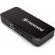 Transcend-USB-Dual-Slot-Cardreader